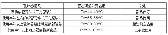 晶閘管參考圖